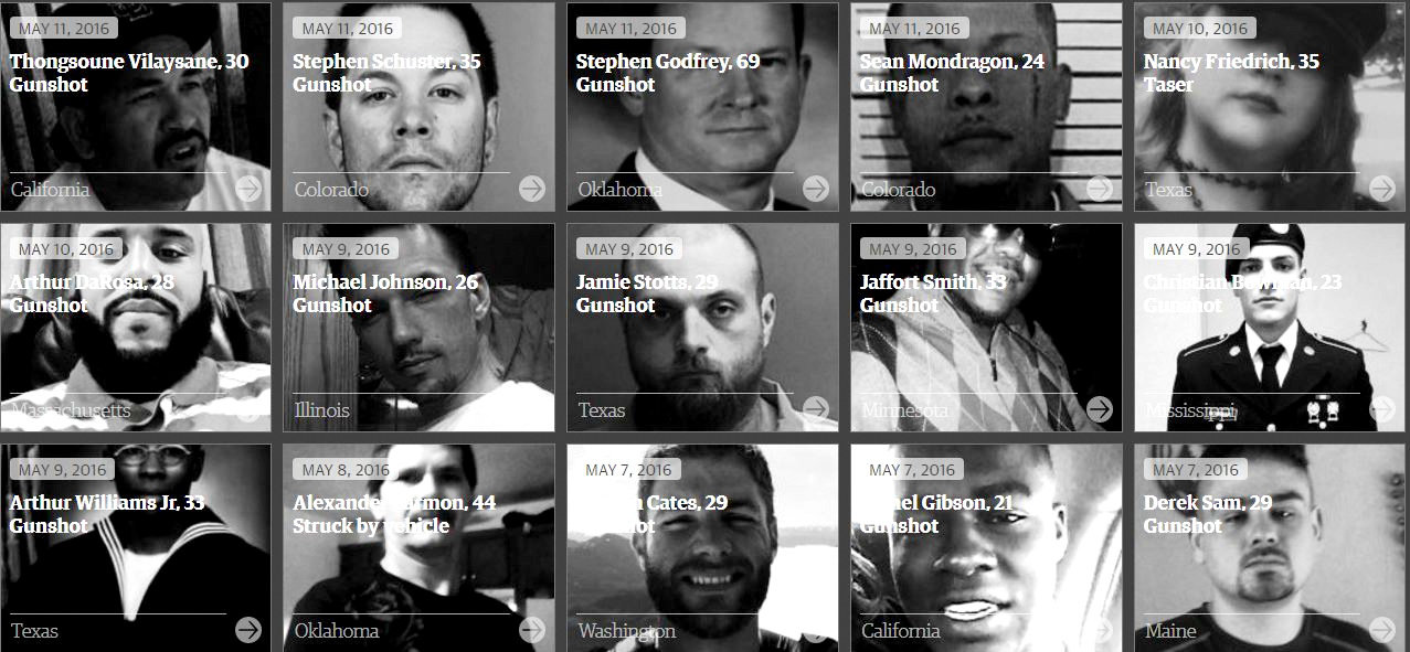 police victims