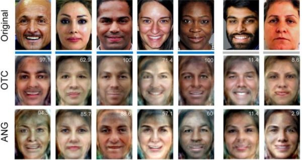 Click to enlarge faces