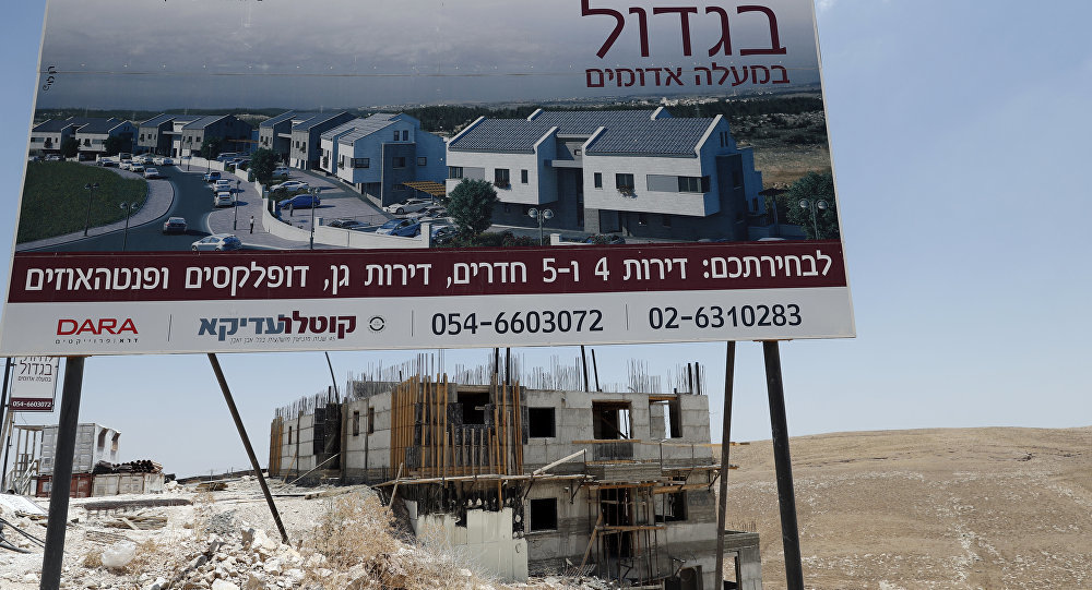 West Bank Settlements