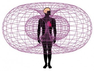 Heart electromagetic field