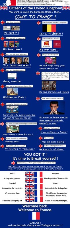 Click to enlarge UK to France