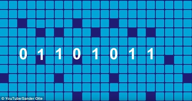 binary