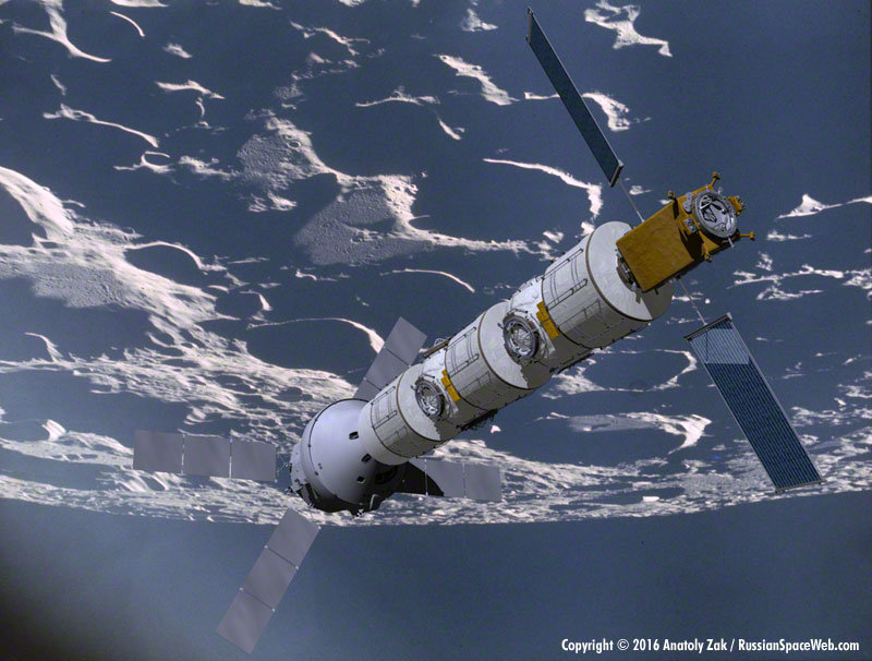 space satellite