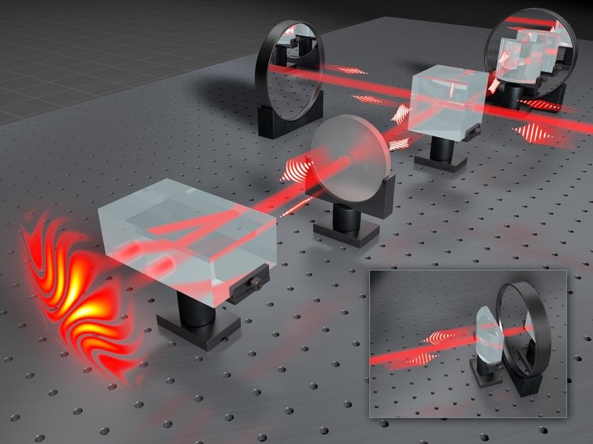 Click to enlarge Scheme of the experimental setup for measuring holograms of single photons.