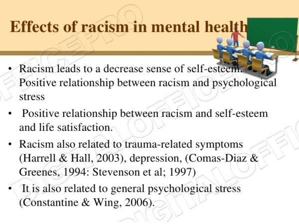 racism mental health