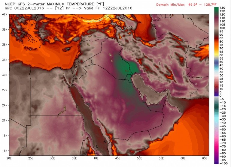 Heat map 