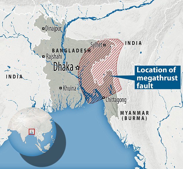 megathrust fault