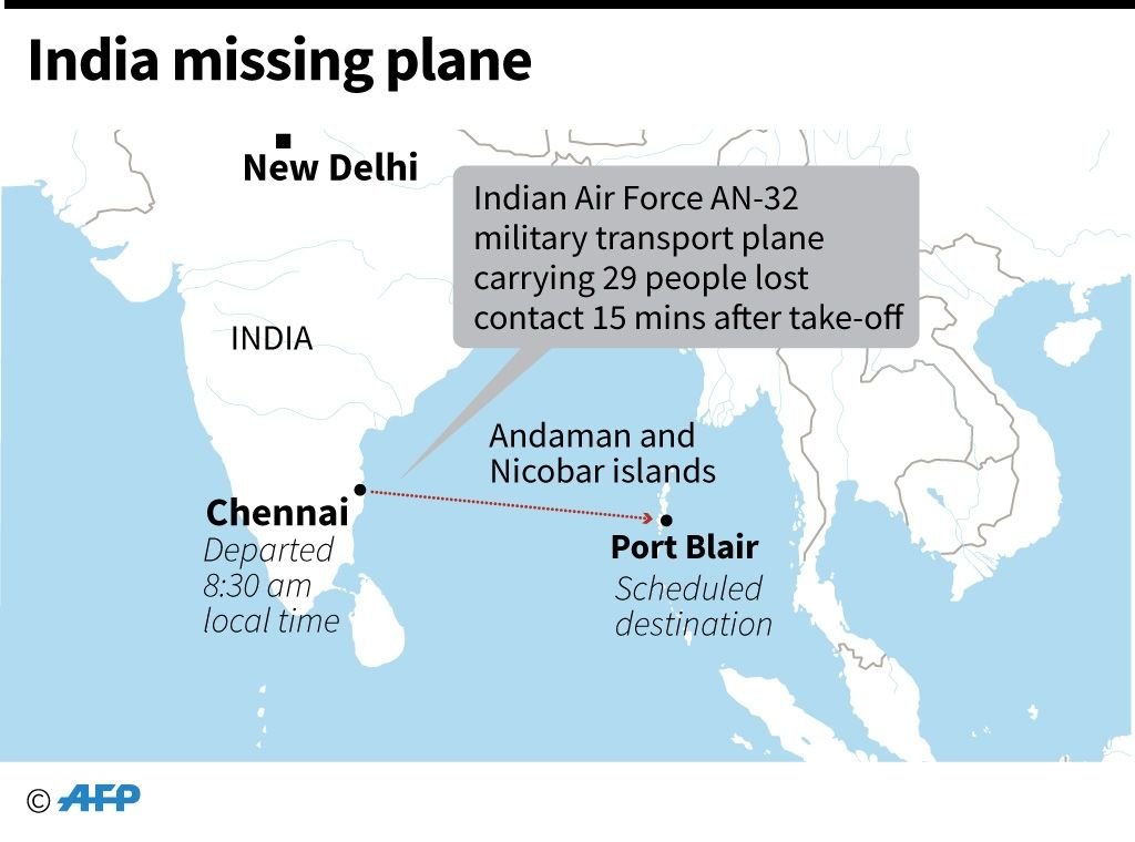 Indian Air Force missing plane route