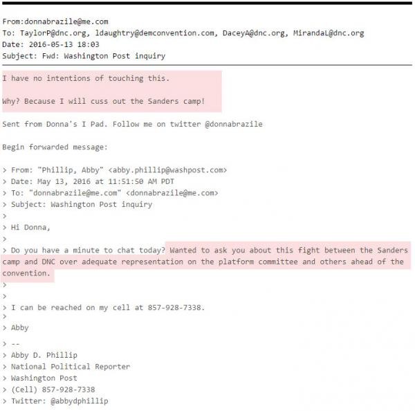 Leaked DNC emails
