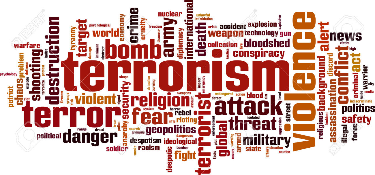 Terrorism word cloud
