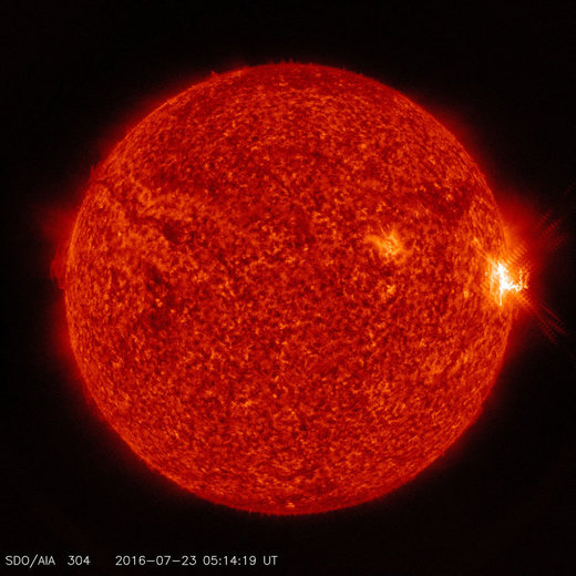 Solar flare