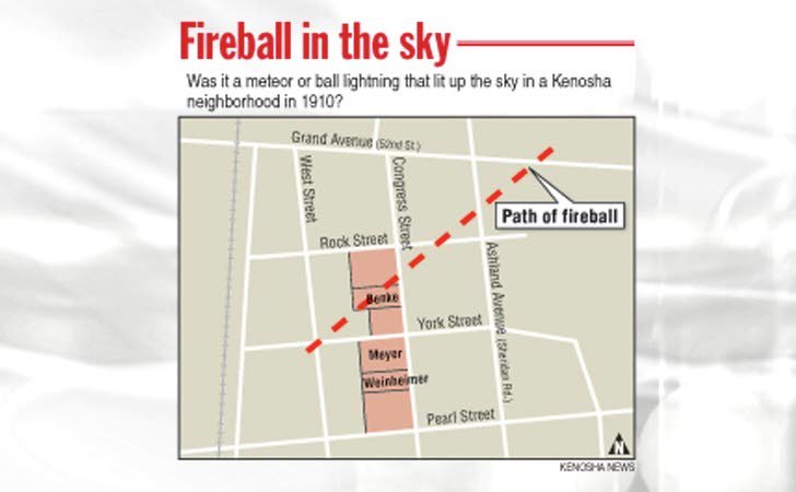 Fireball path