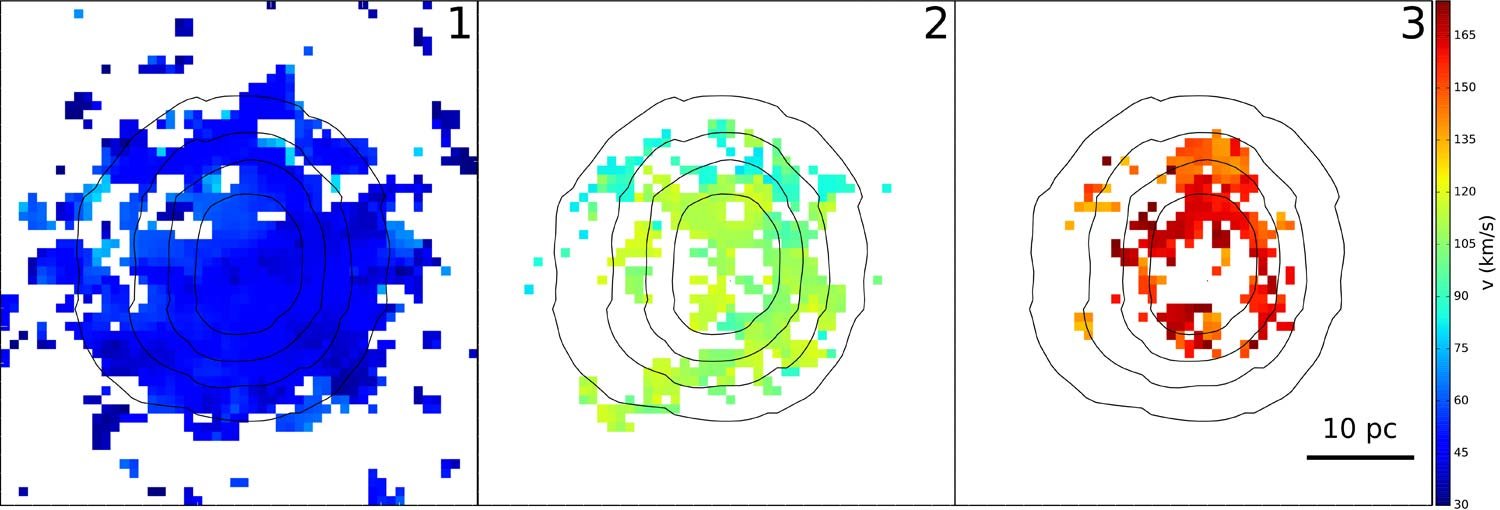 Click to enlarge Triple Supernova