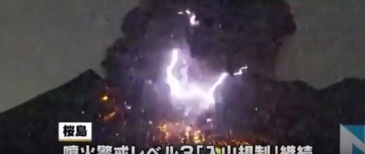 Mount Sakurajima eruption