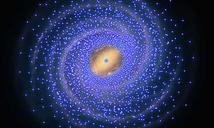 Milky Way void
