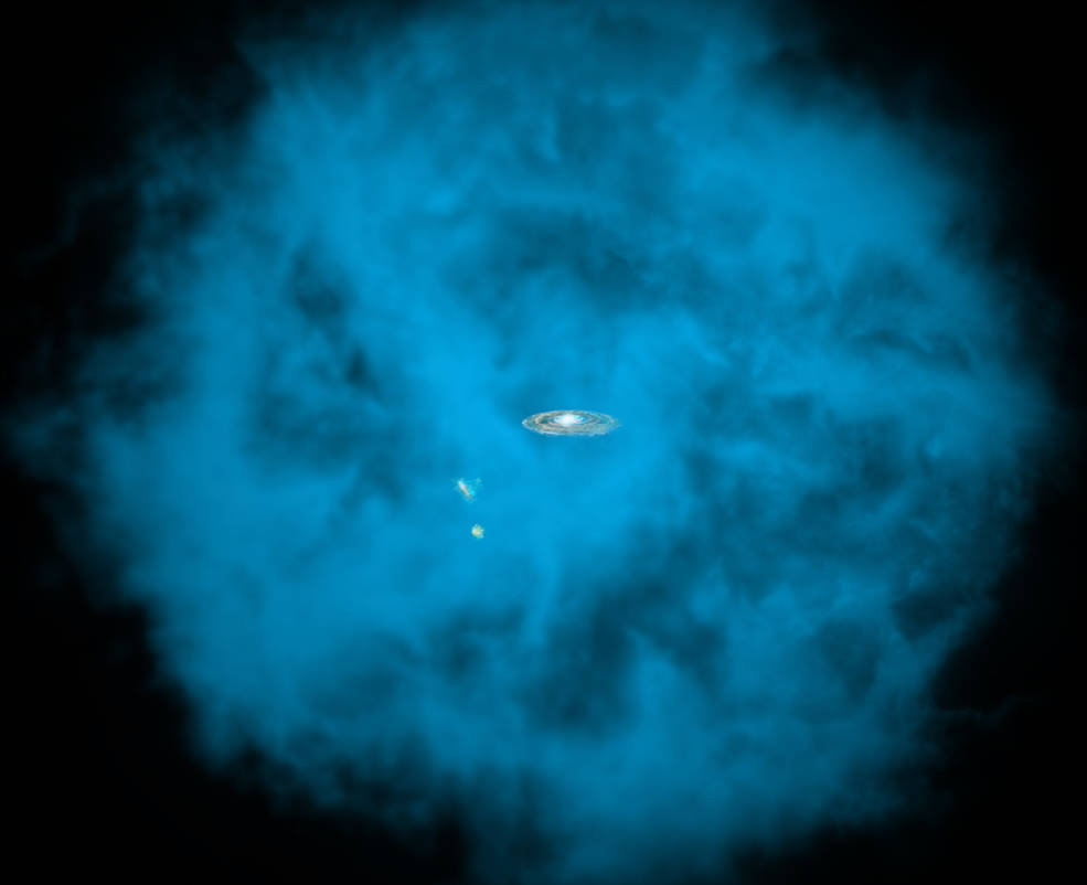 The Milky Way's halo