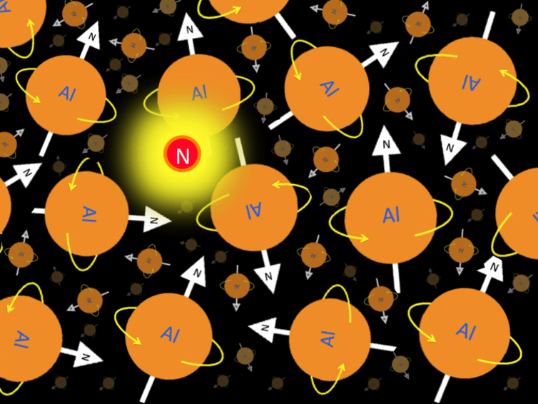 magnetic monopole