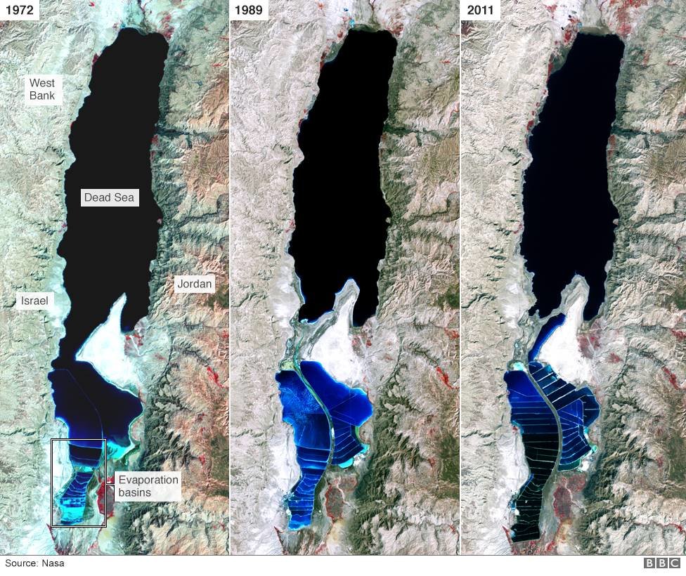 Click to enlarge dead sea evaporation