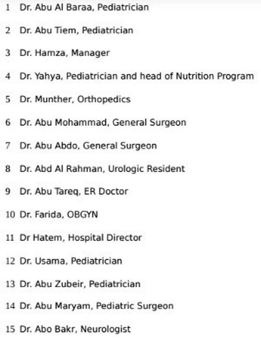 Click to enlarge dead Aleppo doctorss