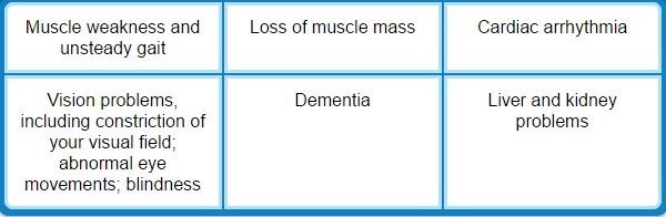 Click to enlarge vitamin E deficiency