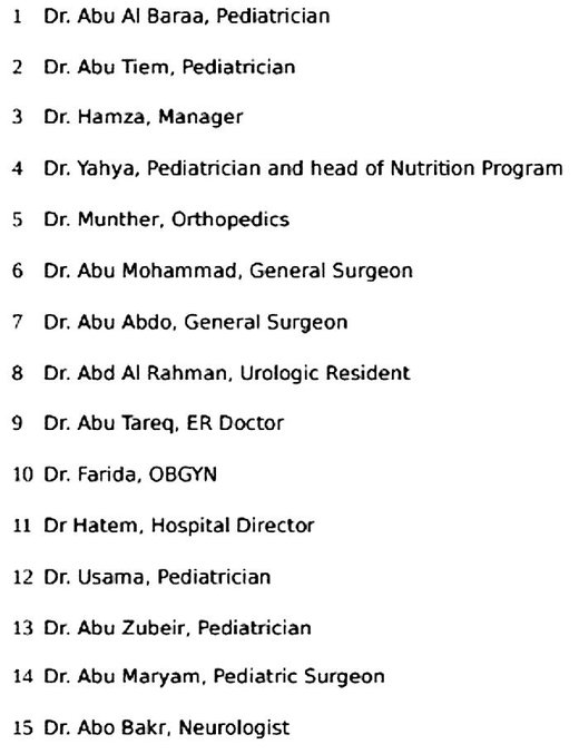doctor names letter obama