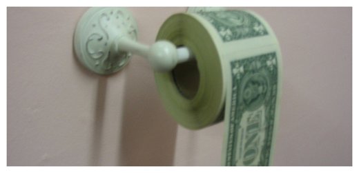 Click to enlarge US Dollar