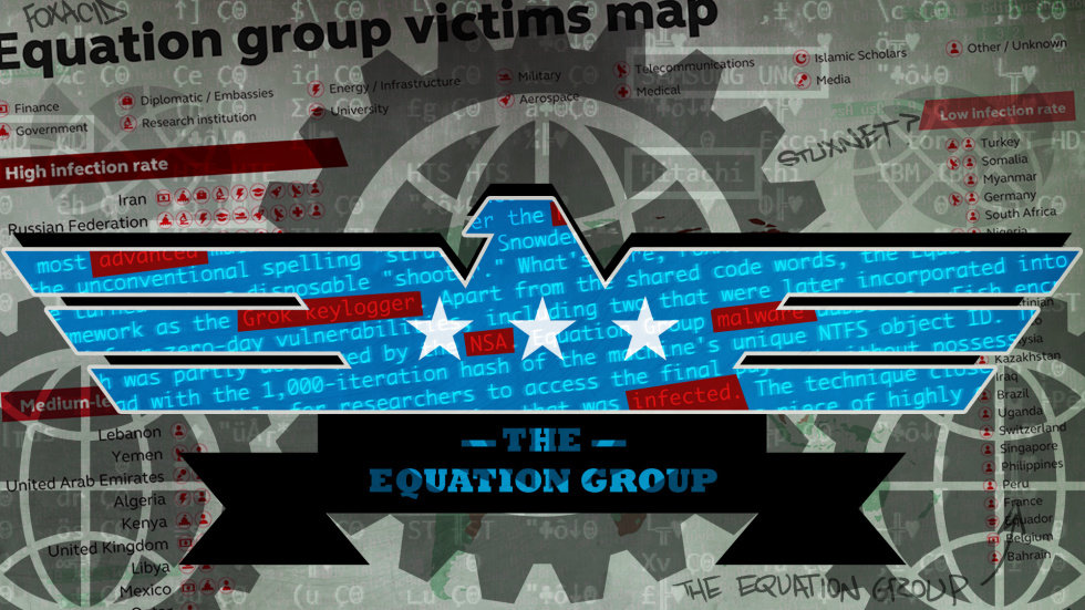 Equation Group logo