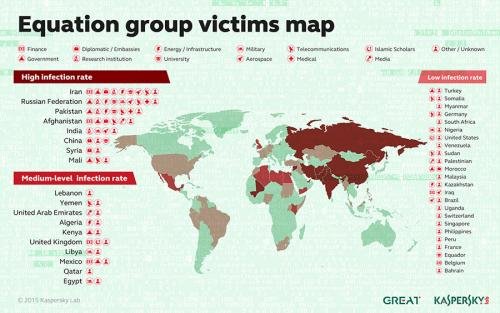 Click to enlarge Equation Group Victims map