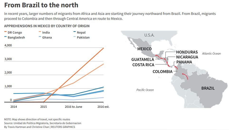 Click to enlarge Map of migrant route in South America