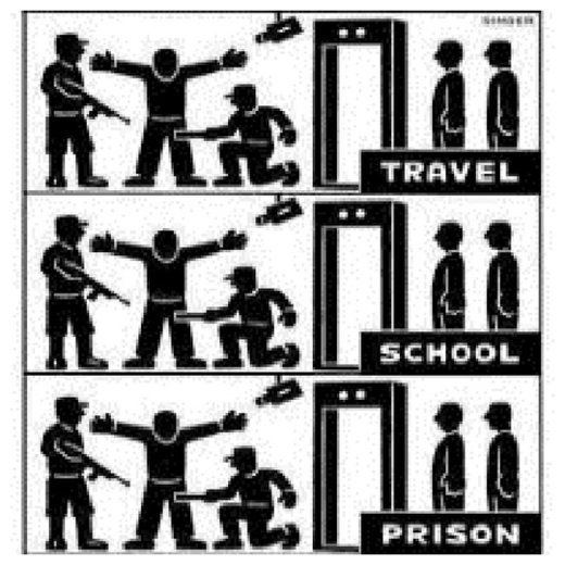 Click to enlarge Police State