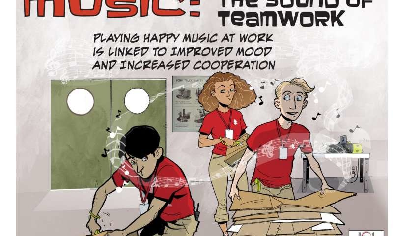 music at work