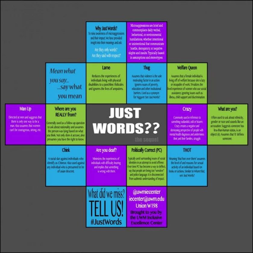 just words, banned words university milwaukee