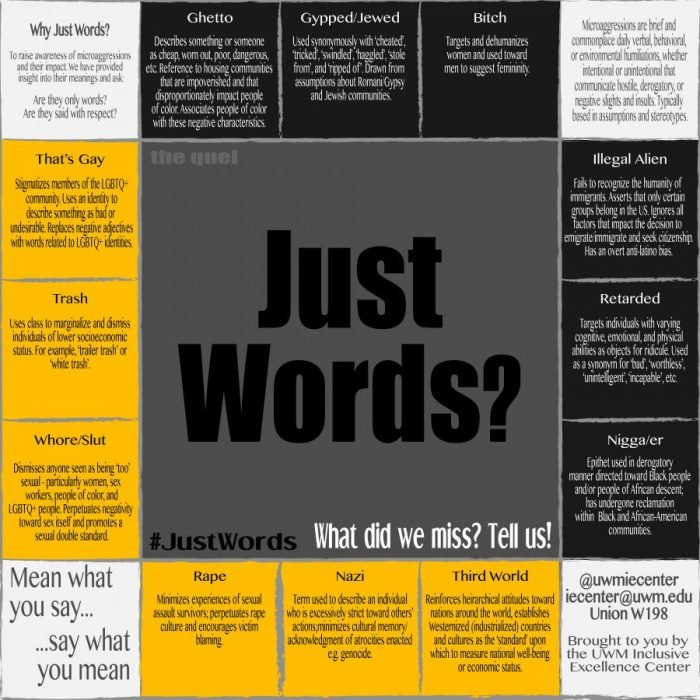 just words, banned words university milwaukee