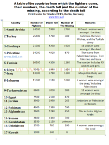 Click to enlarge firil