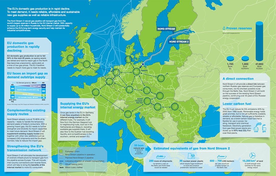 Click to enlarge Europe oil pipeline map