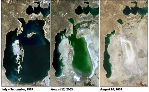 Aral sea drainage