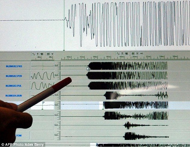 seismic equipment 