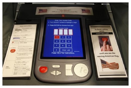 Click to enlarge Eelectronic voting system