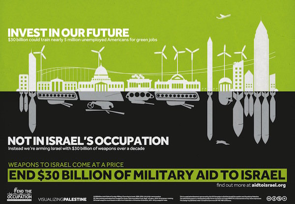 israel aid