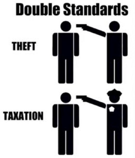 taxation is theft