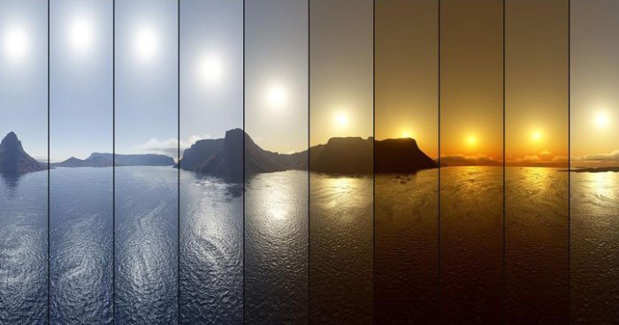 Click to enlarge circadian rythm