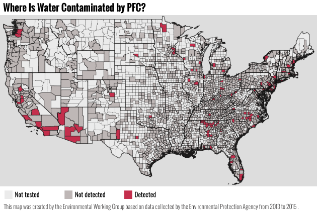 contaminated water