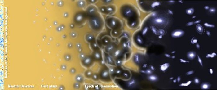 Cosmic Reionization