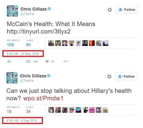 Chris Cillizza tweet