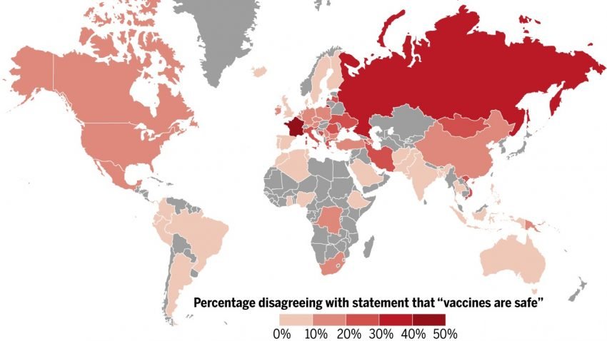 vaccine safety
