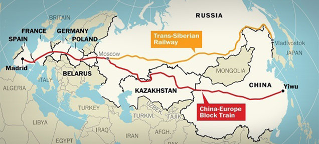 China-MoscowTrain line