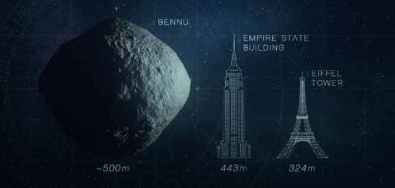 Click to enlarge Asteroid Bennu