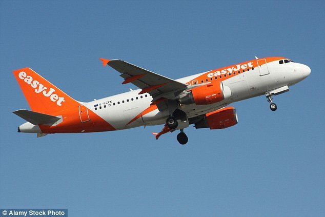 Click to enlarge easyJet airplane