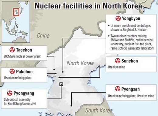 N korea nuclear facilities