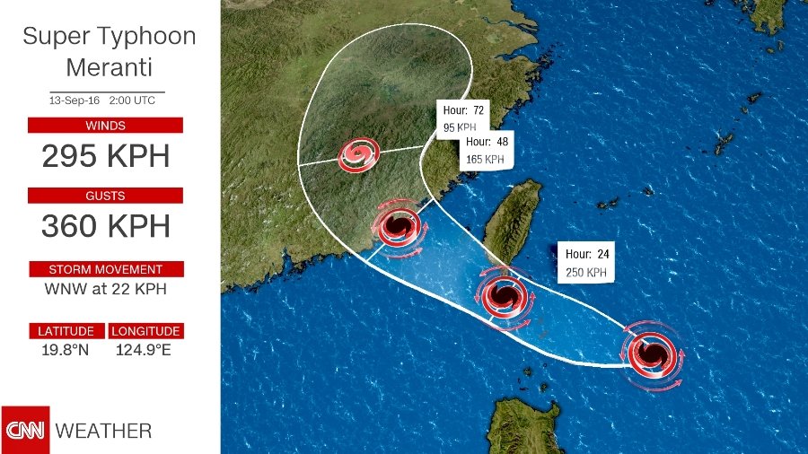 Super Typhoon Meranti